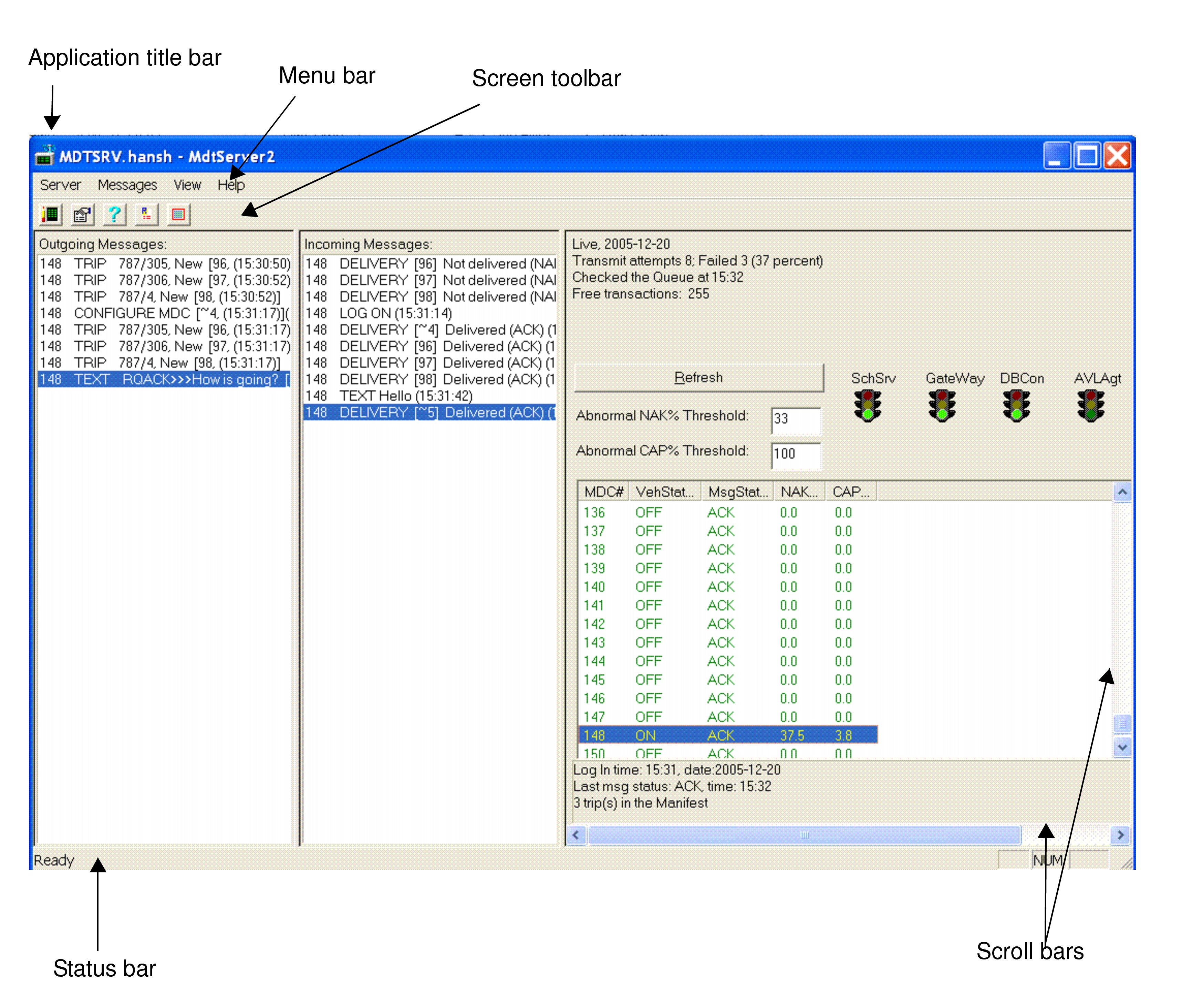 Components are identified in the MDT Server 2 application. These include the Application title bar (along the top); the Menu bar (which includes Server, Messages, View, and Help menus); the Screen toolbar, where button command options are found; scroll bars, which allow users to scroll through the list of MDC vehicles and see additional information, and the Status bar, found in the lower-left corner of the screen.
