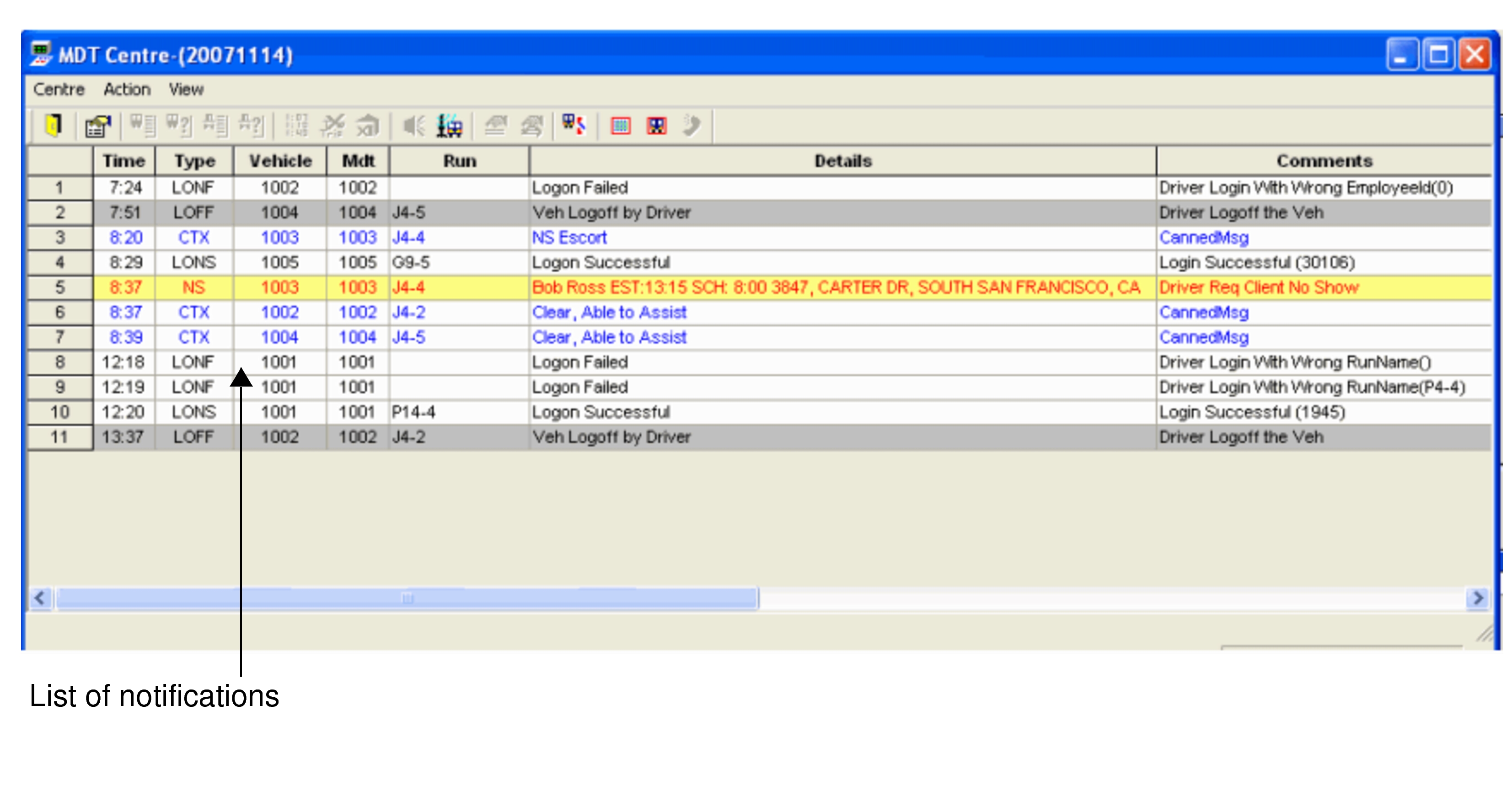 Example of MDT Center populated with runs. An arrow points to the list of notifications, which are visible in the grid.