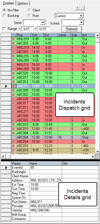Dispatch Center with call-outs for Incidents Dispatch grid and Incidents Details grid.