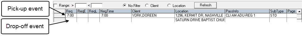 Dispatch Center with call-outs for Pick-up event and Drop-off events.