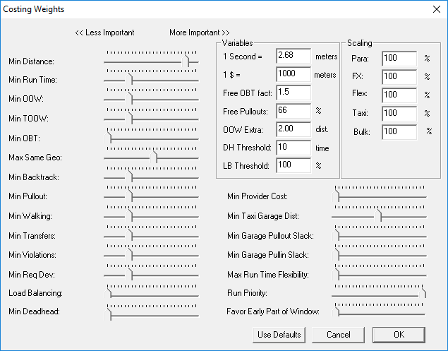 The Costing Weights dialog box with default settings.