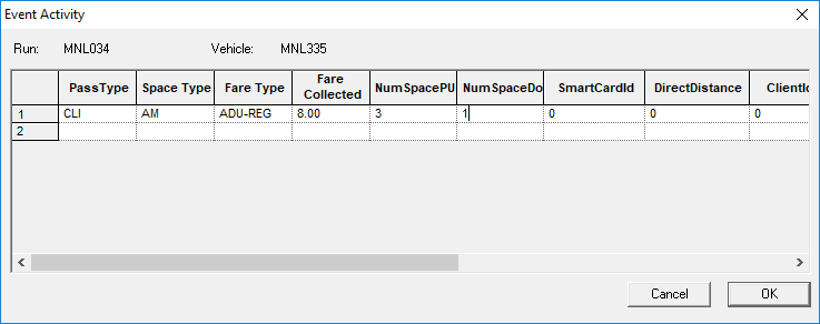The Event Activity dialog box showing details about the CLI passenger type using the AM space type.