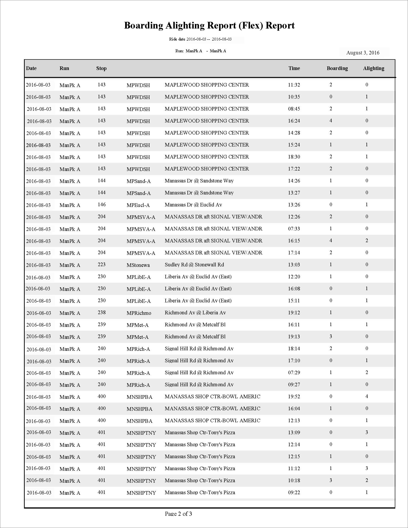 The Board Alighting (FLEX) report.