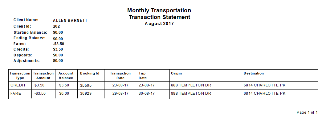 The Monthly Transportation Transaction Statement report.