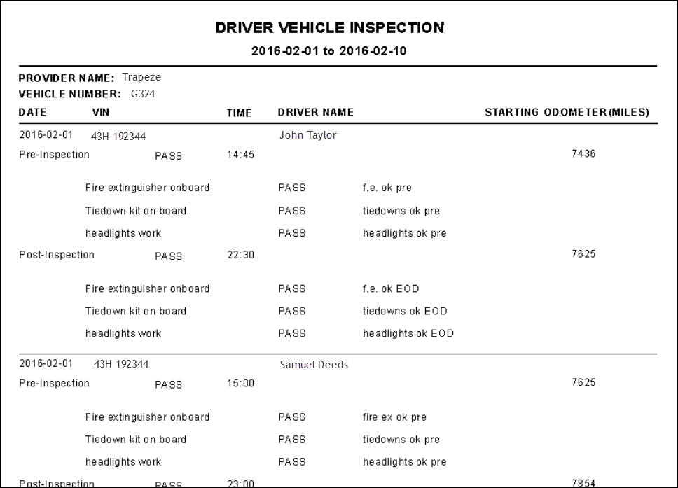 The Pre and Post Trip Inspection report.