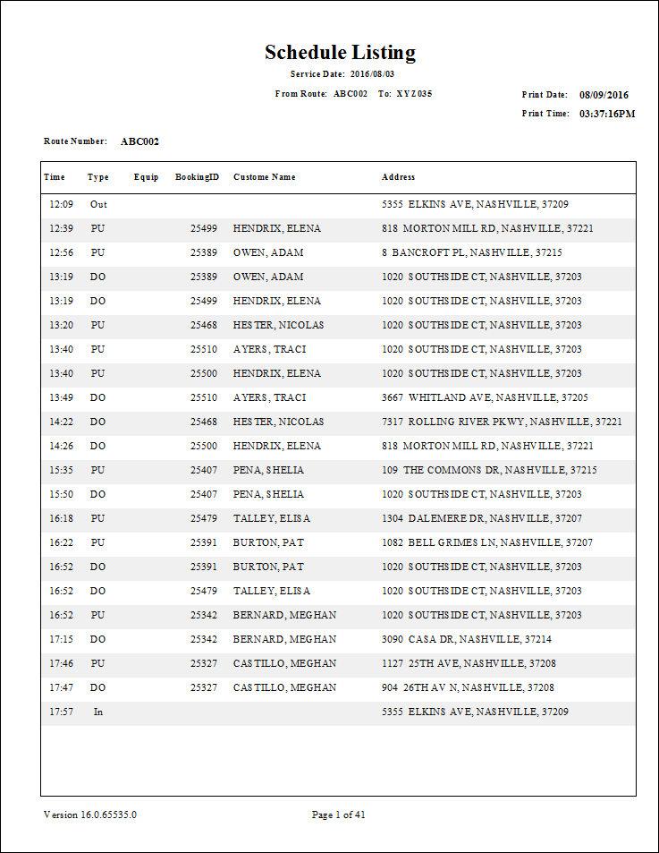 The Schedule List report.
