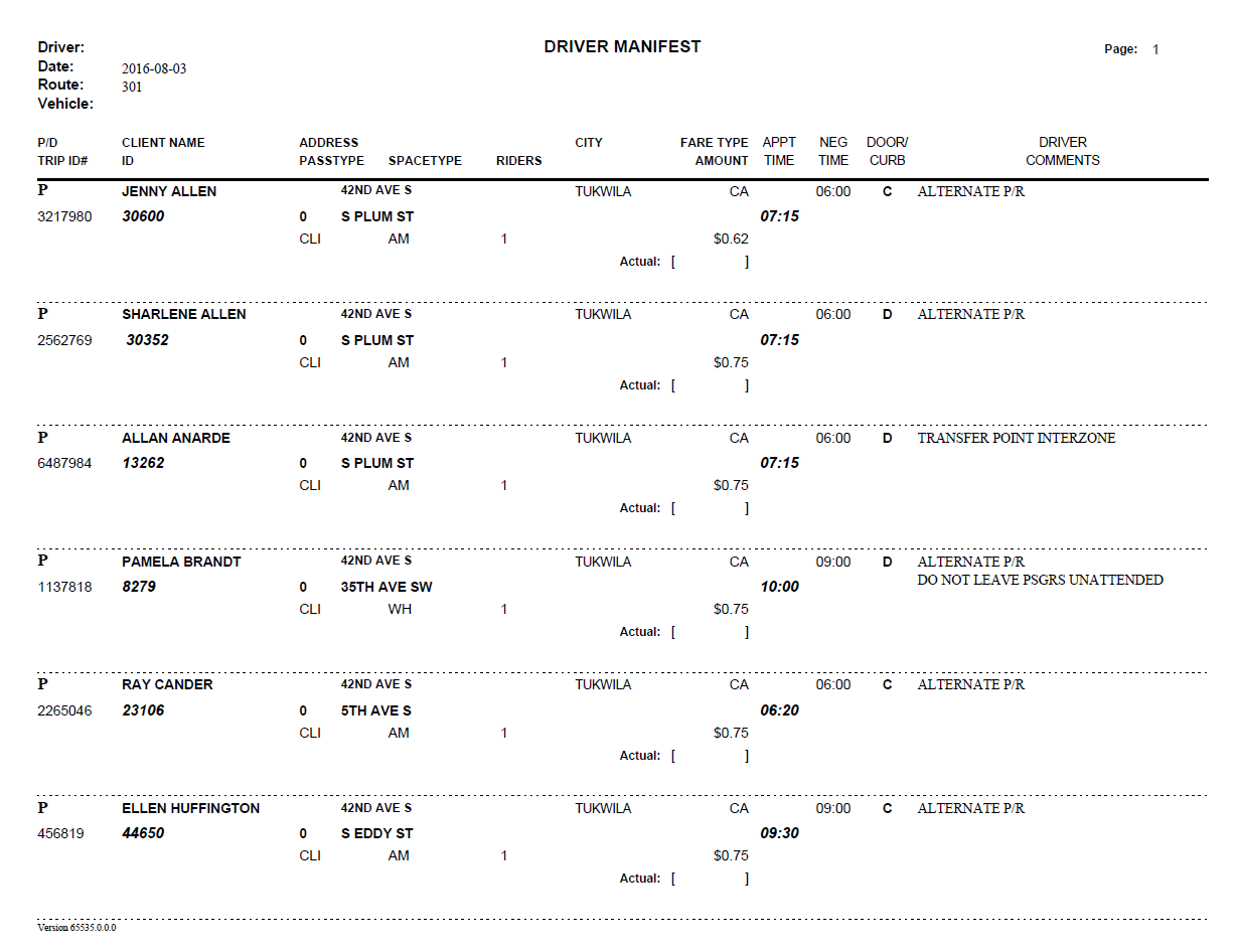 The Taxi Manifest by Name report.