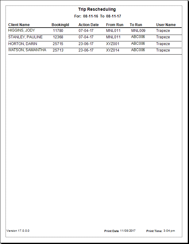 The Trip Rescheduling report.
