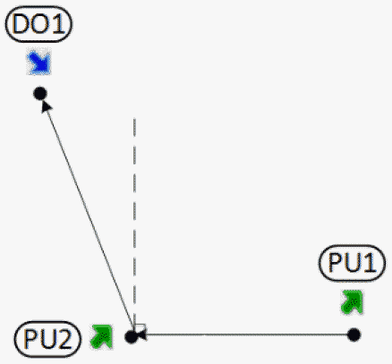 Angle Threshold set such that there is no BT violation