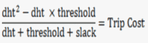 Formula for Trip Cost