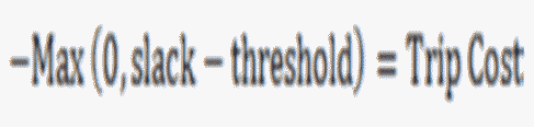 Equation for Trip Cost