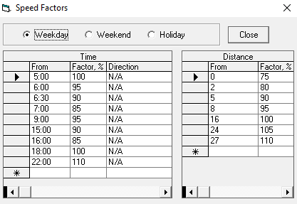 Speed Factors Dialog Box