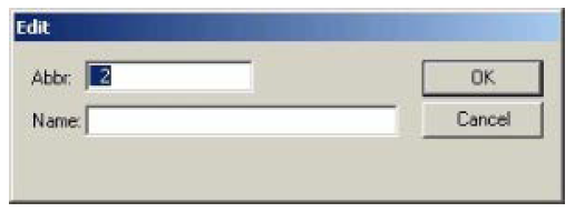 The Edit dialog box.
