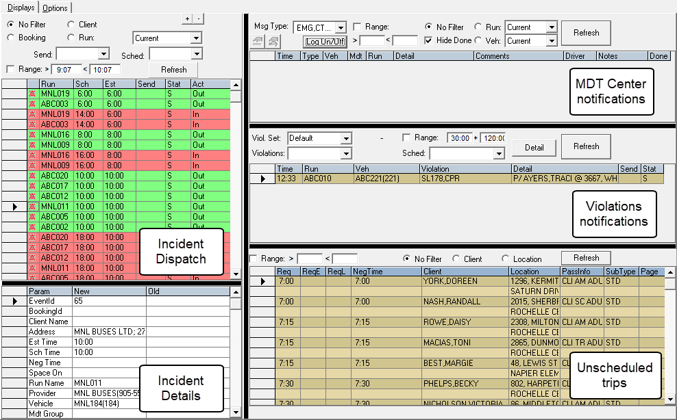 Dispatch Center with call-outs for Incident Dispatch, Incident Details, MDT Center notifications, Violations notifications, and Unscheduled trips.