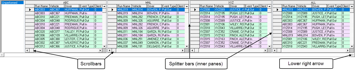 Dispatch Manager's real time views with call-out arrows for Scrollbars, Splitter bars (for the inner panes), and the lower right arrow.