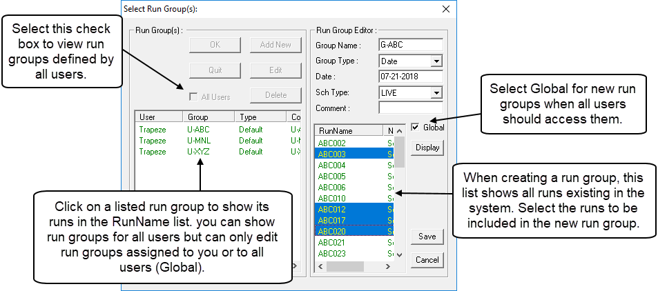 The Select Run Group(s) dialog box with call-outs for All Users, Global, listed run groups, and associated runs.