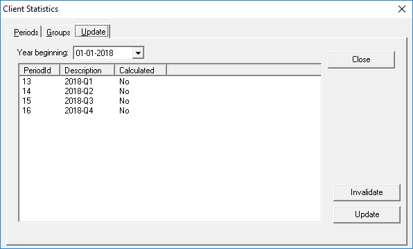 Client Statistics dialog box open to the Update tab with four periods listed.