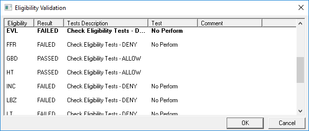 The Eligibility Validation dialog box shows columns for Eligibility, Result, Tests Description, Test, and Comment.