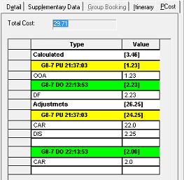 The PCost tab where a Total Cost of 29.71 has been calculated.