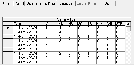 Capacities tab shown listing 9 variations on passenger seating for one vehicle type.