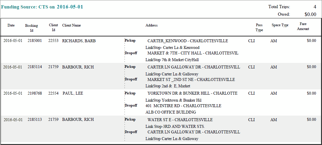 The Billing By Funding Source report.