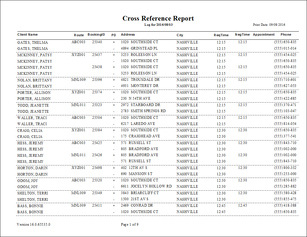The Cross Reference report.