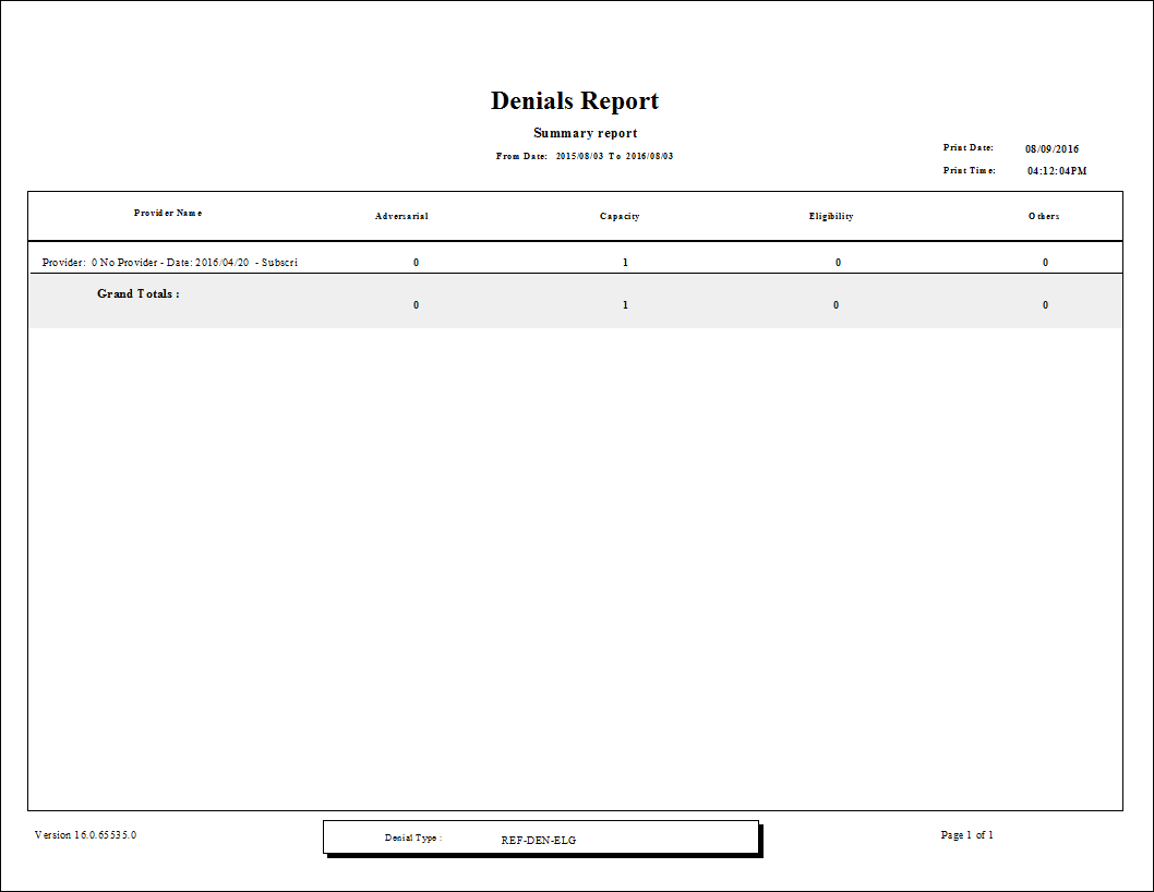 The Denials summary report.