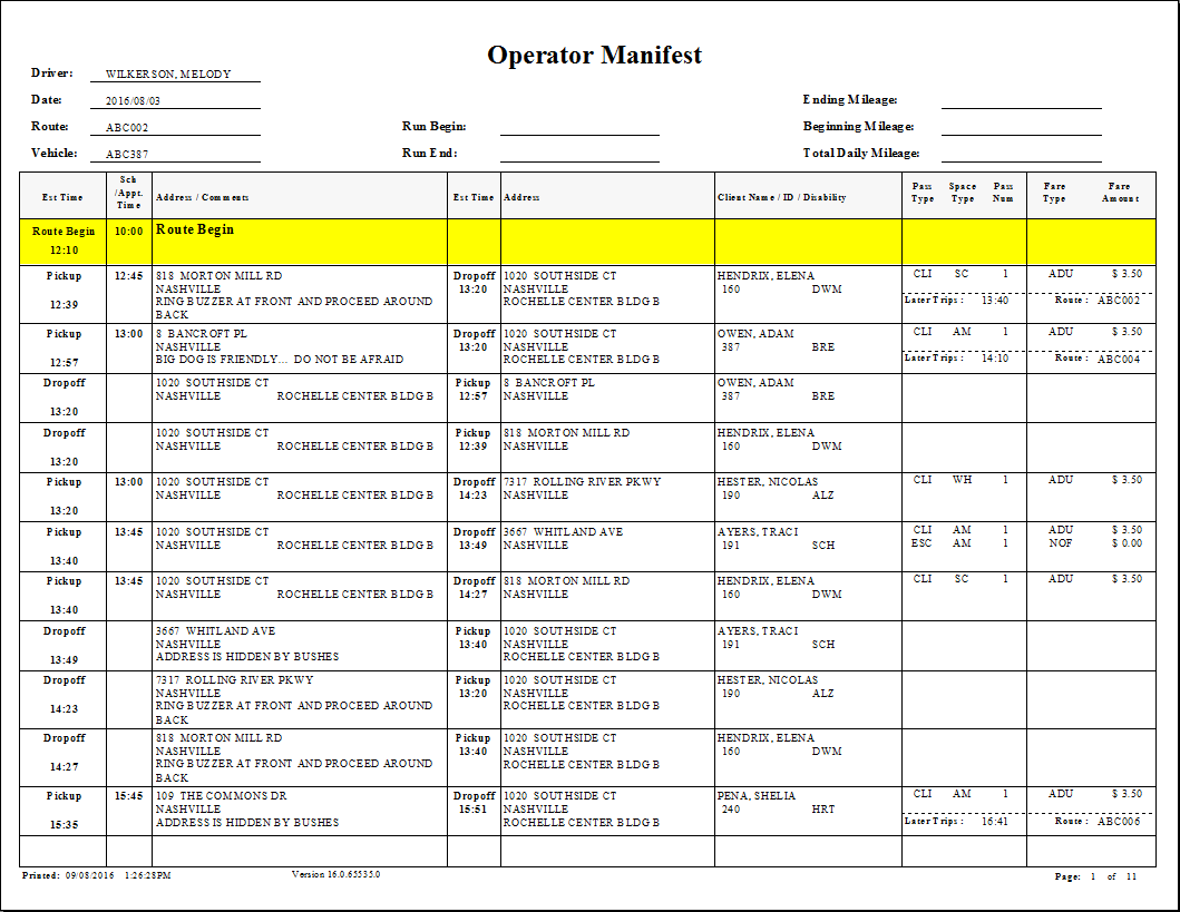 The Manifest4 (All) report.