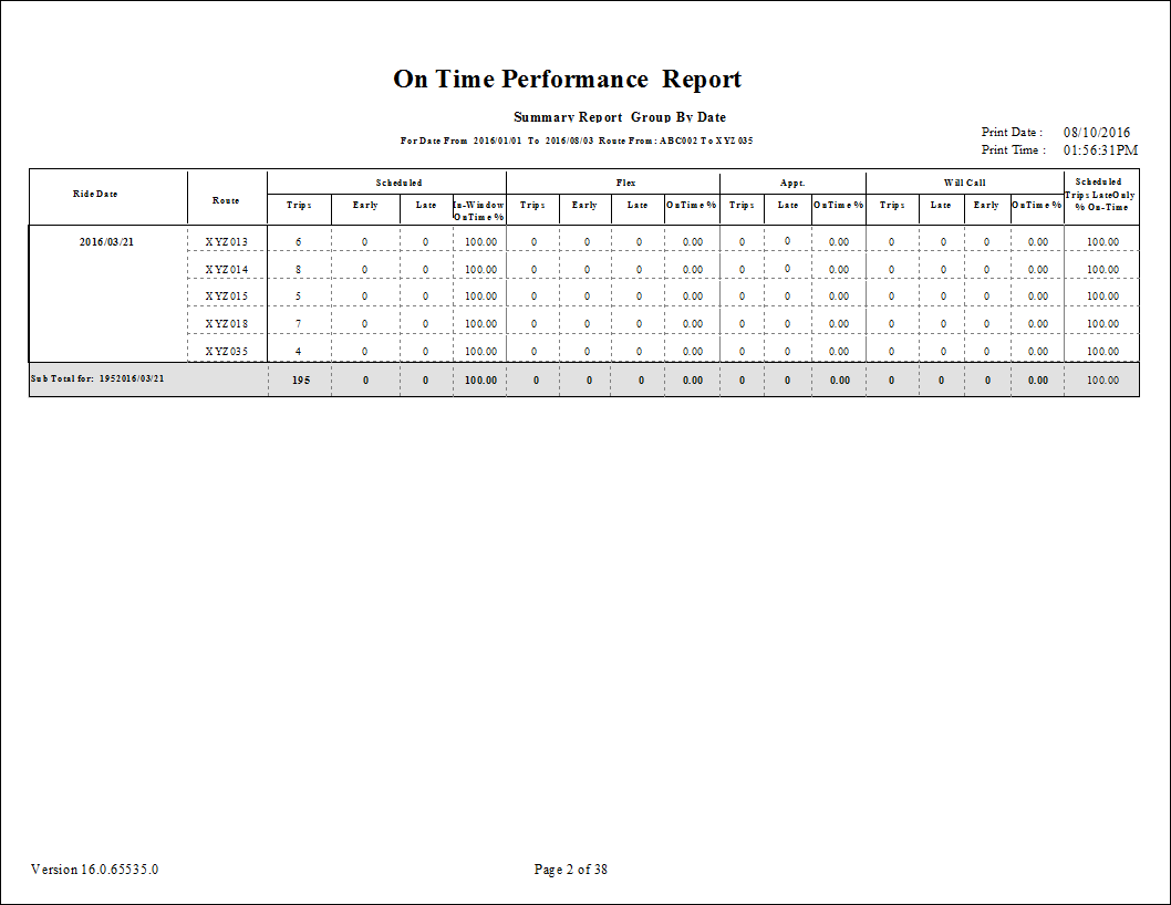 The On Time Compliance (FLEX) report.