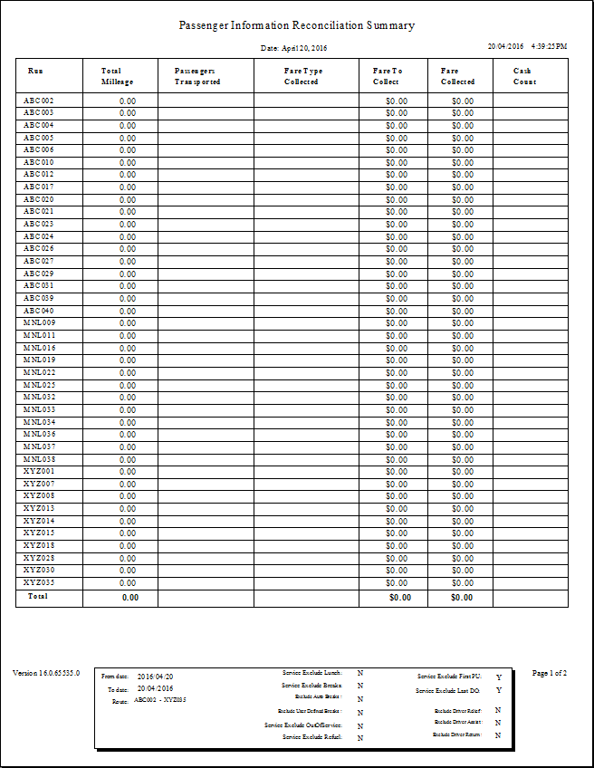 The Passenger Information Reconciliation Summary report.