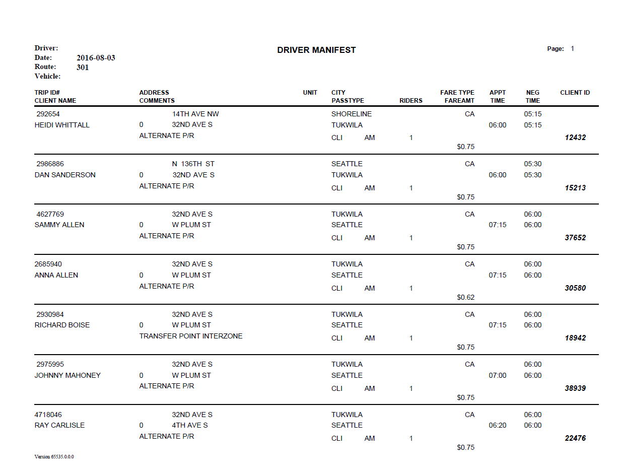 The Taxi Manifest by Time report.