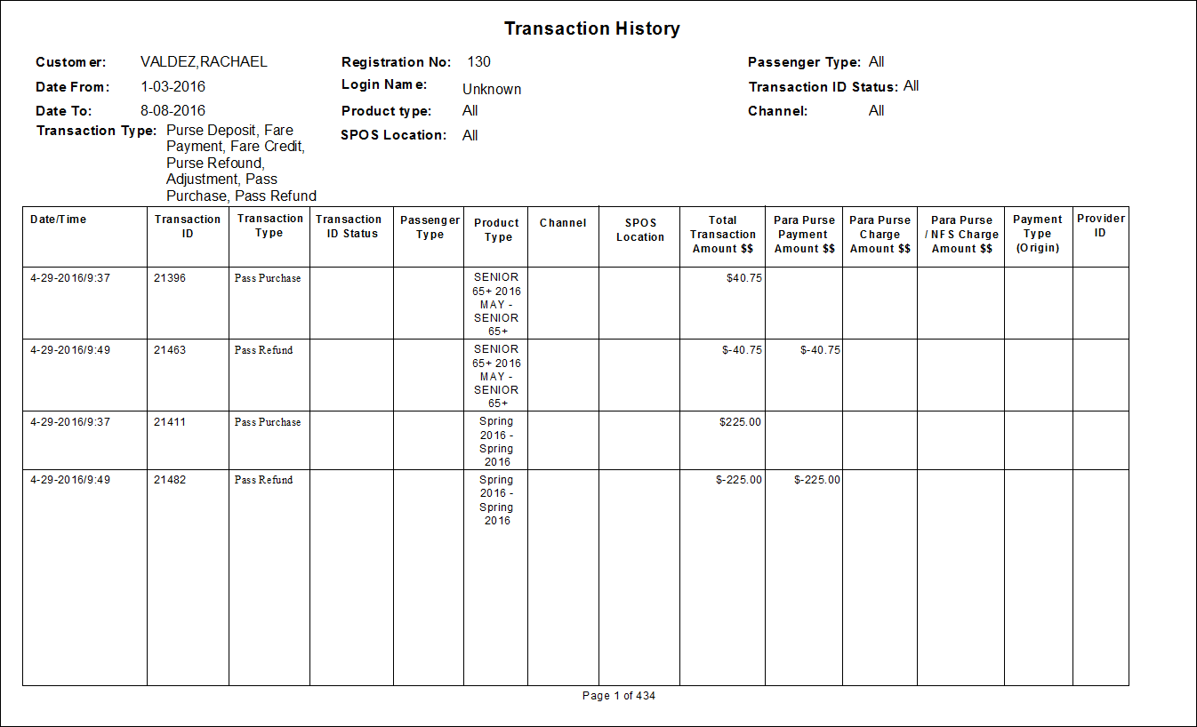 The Transaction History Printed report.