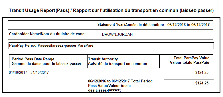 The Transit Usage Report (Pass).