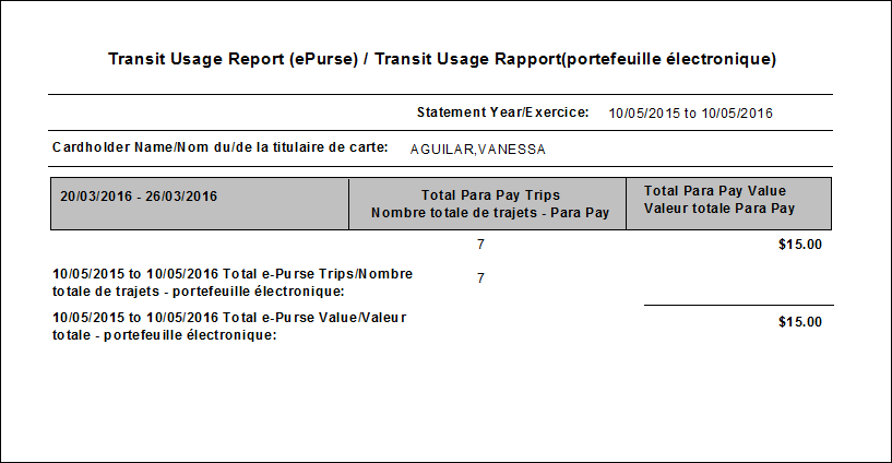 The Transit Usage Report (e-Purse).
