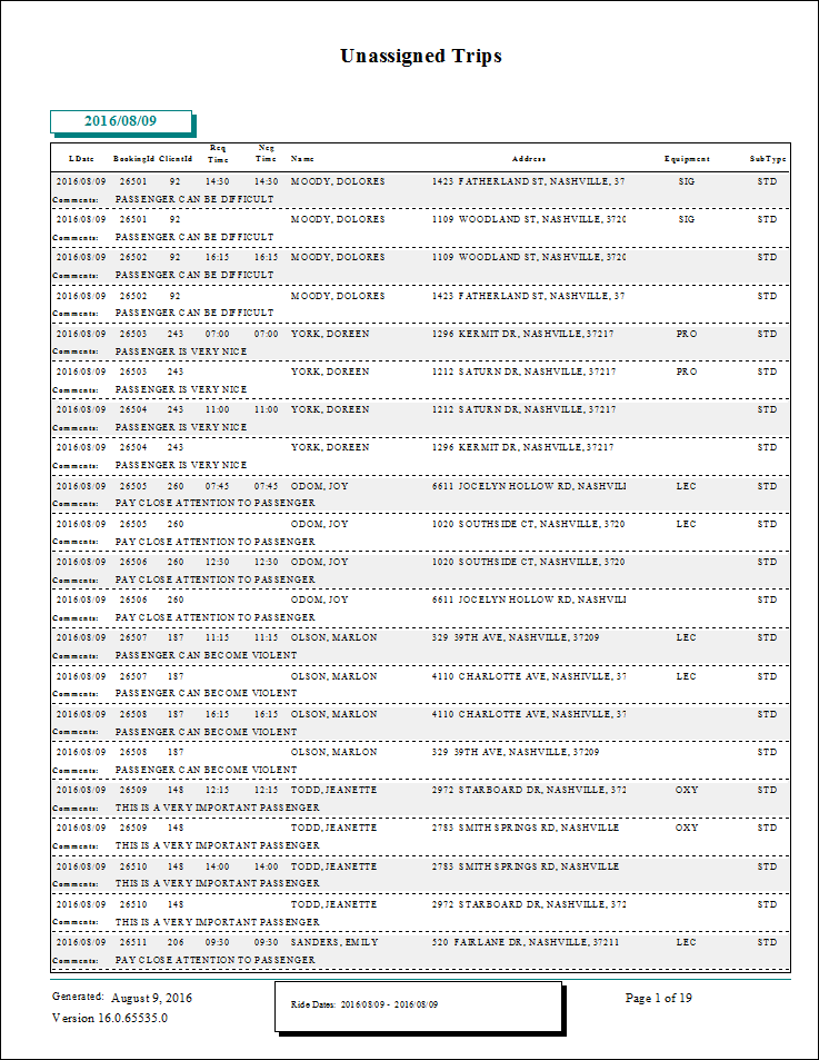 The Unassigned Trips report.