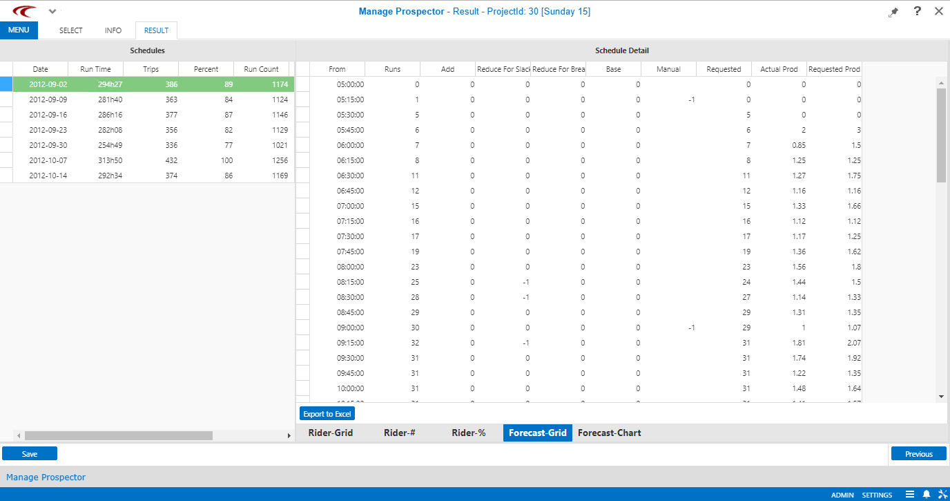 The Prospector Forecast Grid open to the Result step.