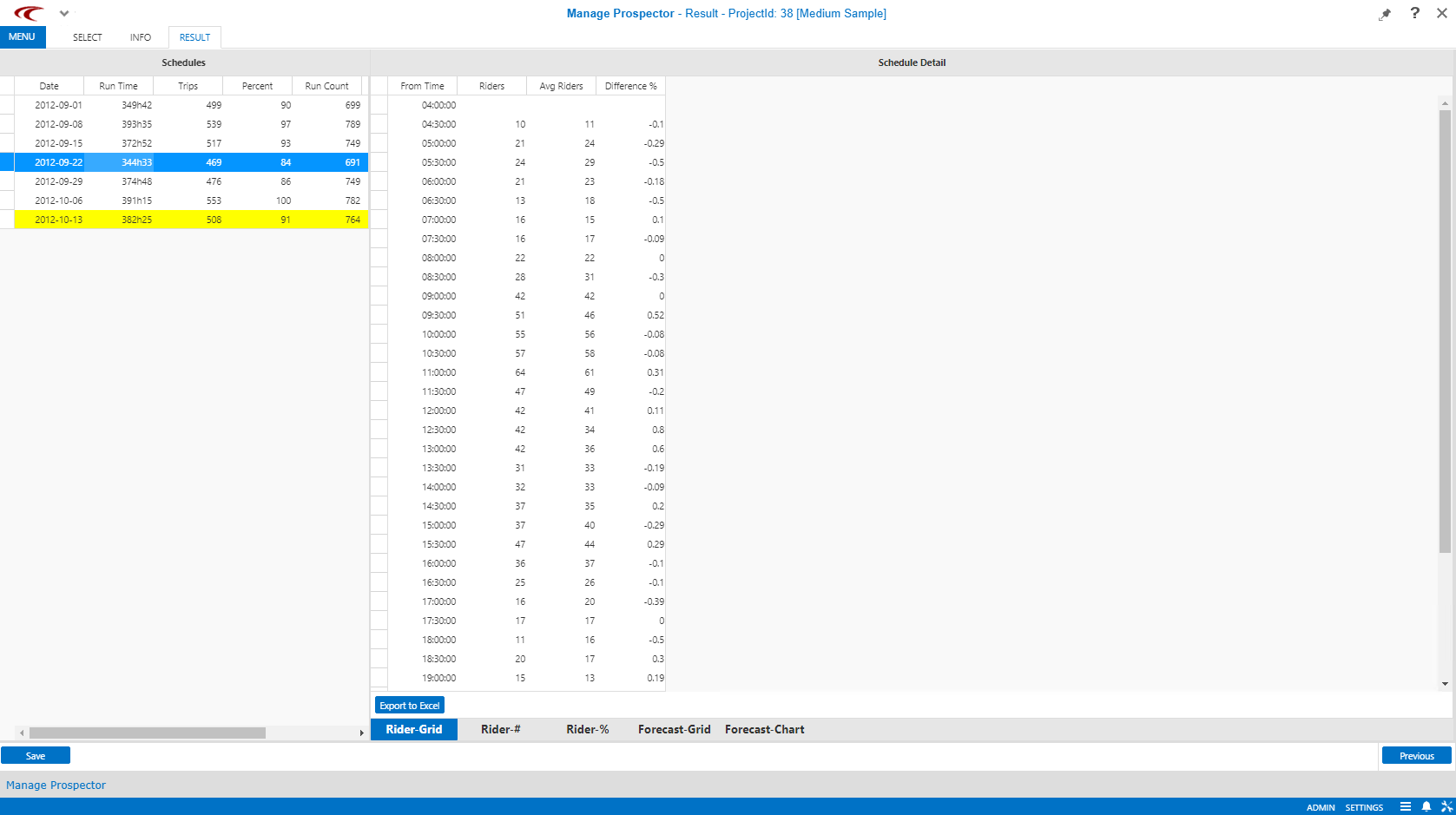 Schedules in a grid.