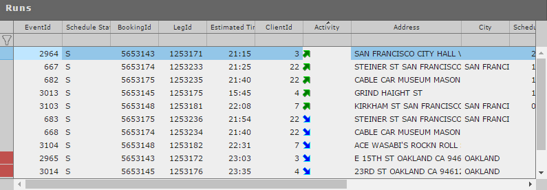 Runs showing two affected trips.