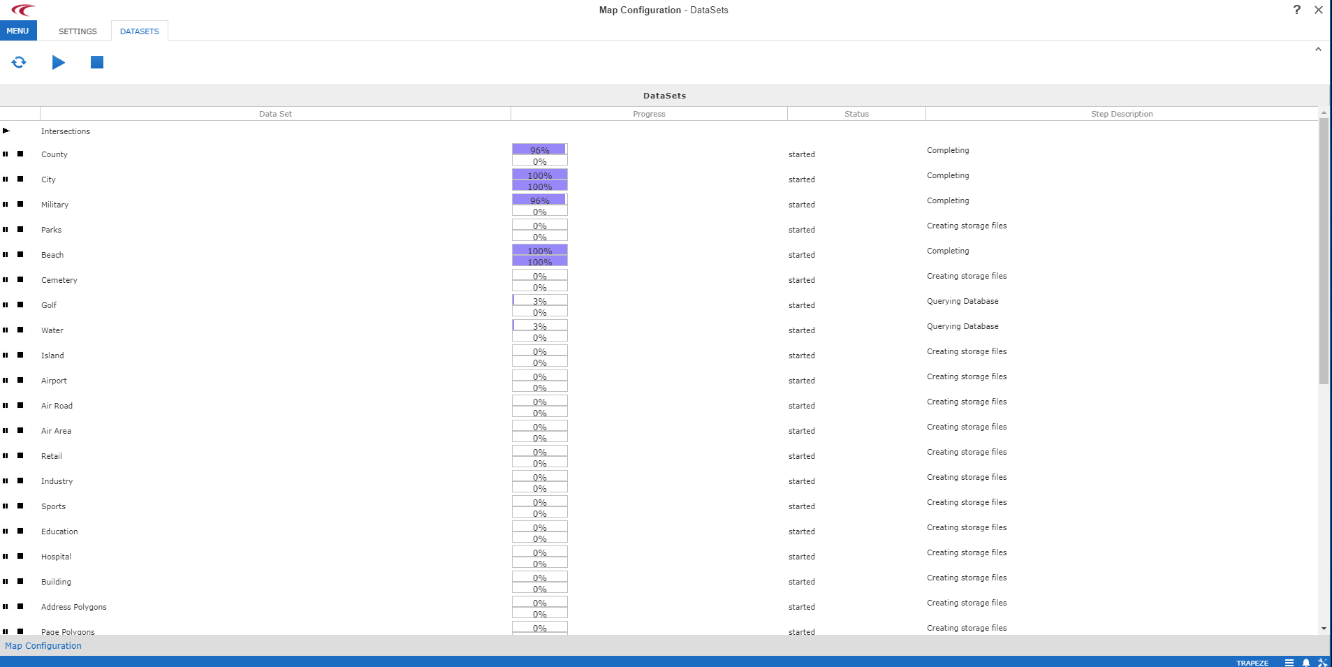 DataSets showing loading data sets
