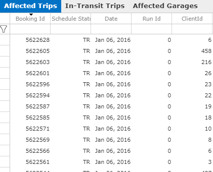 Affected Trips tab showing multiple Booking Ids.