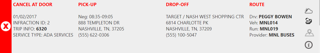 Infractions widget showing a confirmed Cancel At Door infraction.
