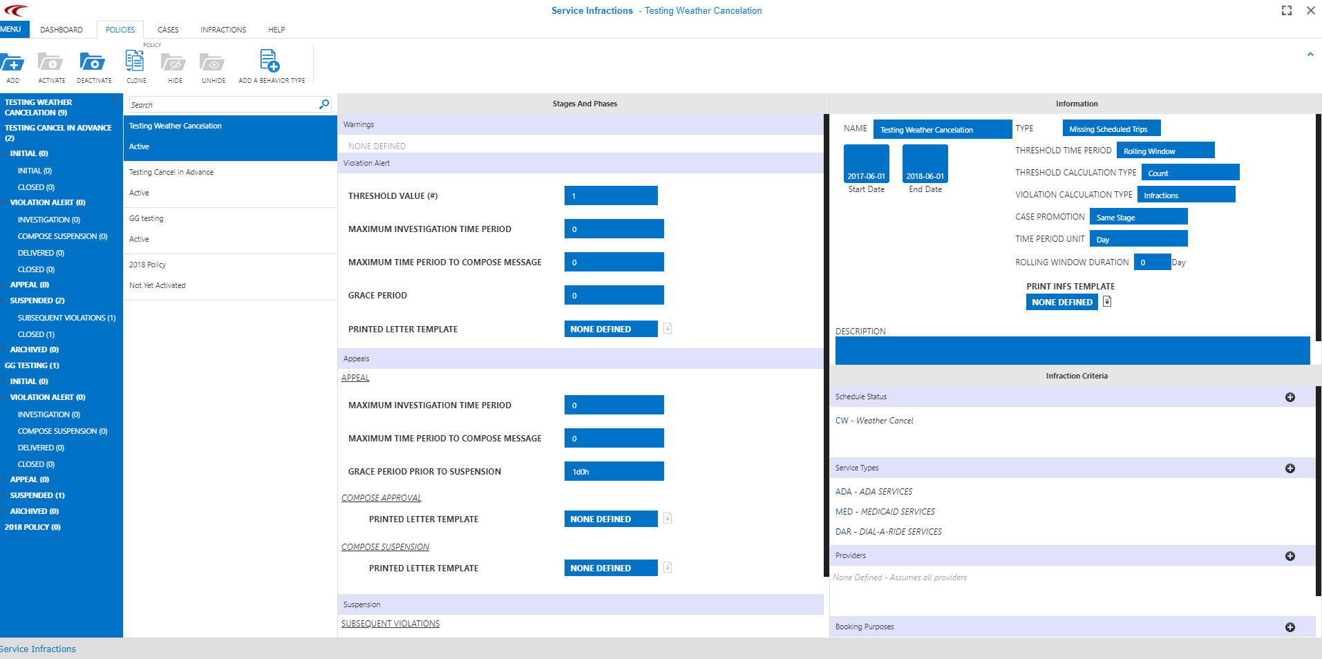 Information used for a Service Infraction policy based on a rolling window Threshold Time Period.
