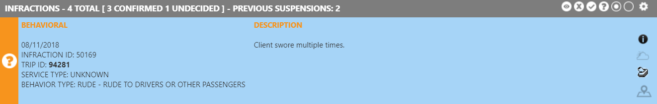Infractions widget showing a yellow undecided infraction.