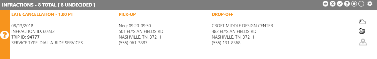 Infractions widget showing a yellow undecided infraction.