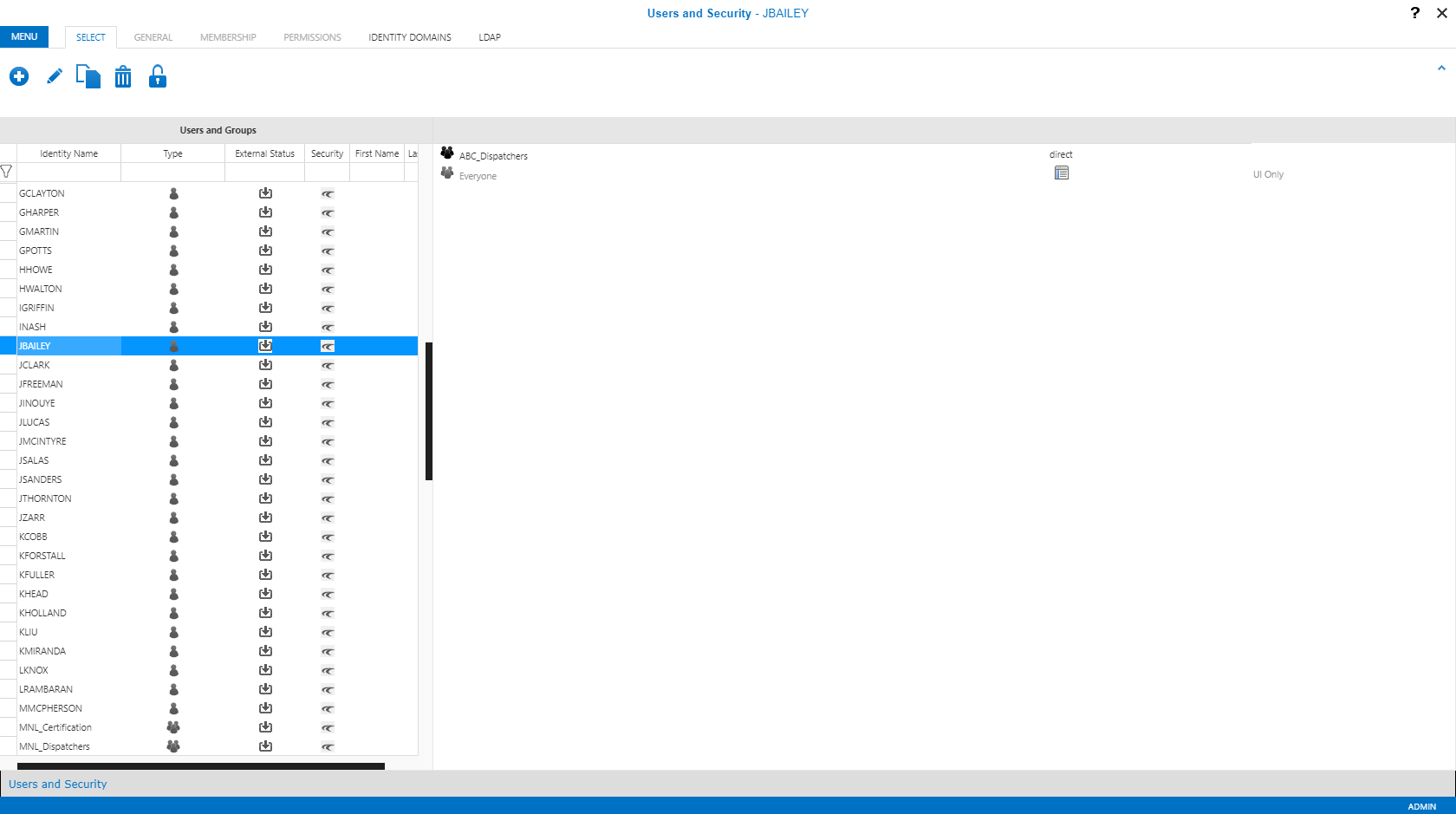 User's groups (original).