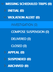 Policy tree with Violation Alert (stage) open and Investigation (phase) selected.