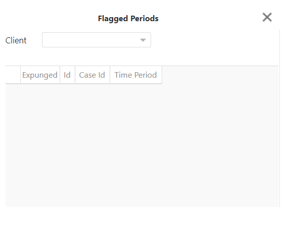 The Flagged Periods dialog box.