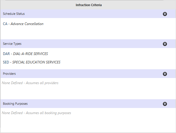 The Infraction Criteria widget showing options for Schedule Status, Service Types, Providers, and Booking Purposes infraction criteria.