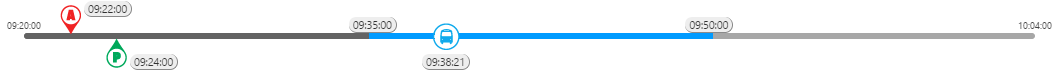 Timeline from 09:20:00 to 10:04:00 with markers for A (Arrived), P (Performed), and a bus (location of the vehicle).