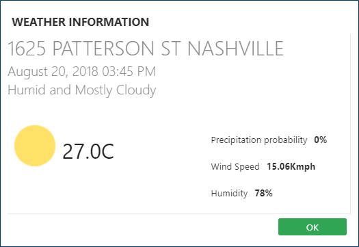 The Weather Information dialog box with location, date, temperature, precipitation probability, wind speed, and humidity showing.